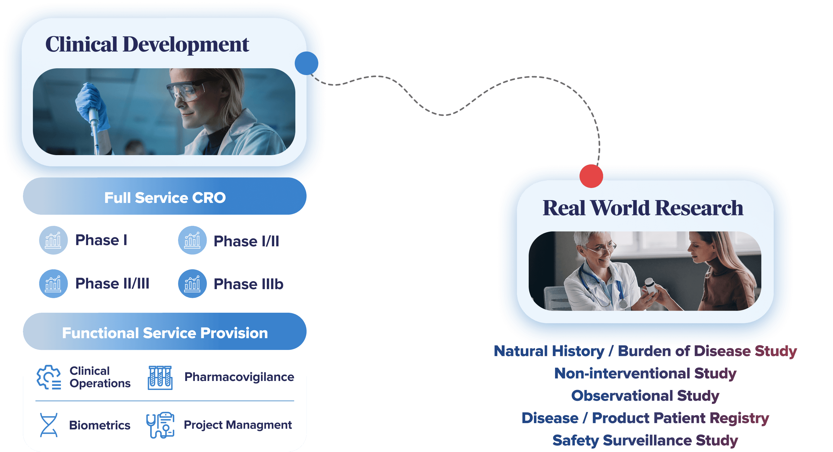 Optimapharm Overview