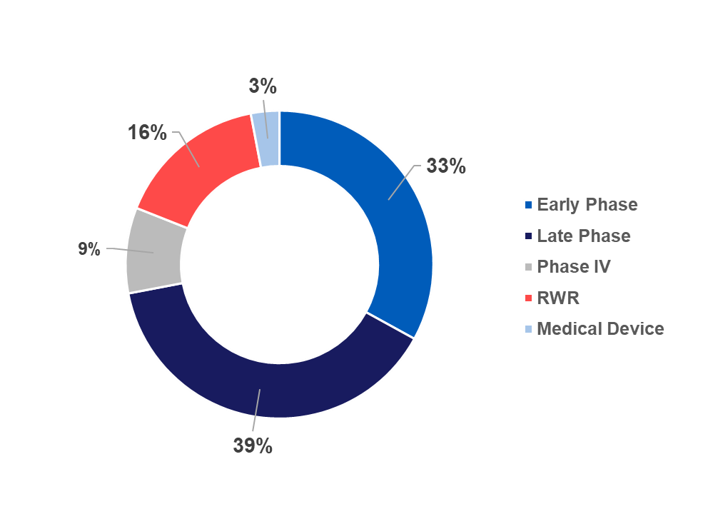 OptimaNeuro Suite Distribution