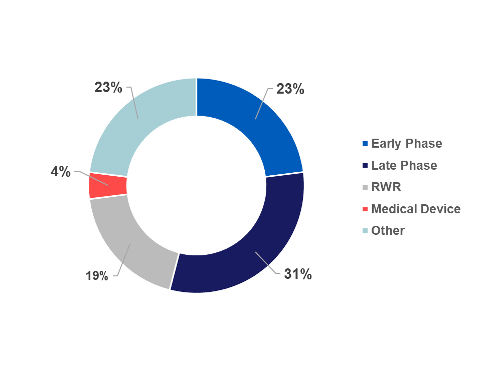 OptimaDerm Suite Distribution